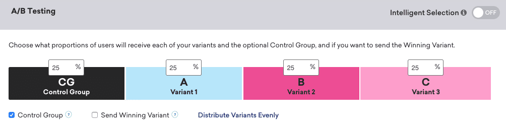 Panneau des tests A/B montrant la répartition en pourcentage du groupe de contrôle, de la variante 1, de la variante 2 et de la variante 3 avec 25 % pour chaque groupe.