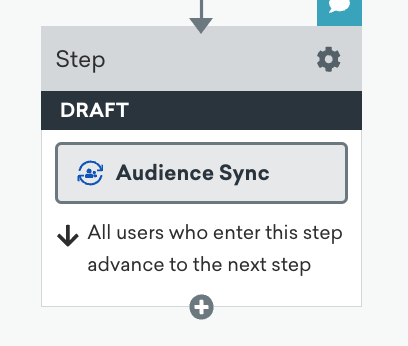 Le composant Audience Sync sélectionné.